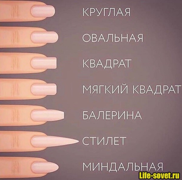 Модная форма ногтей